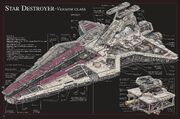 Archer class blueprints