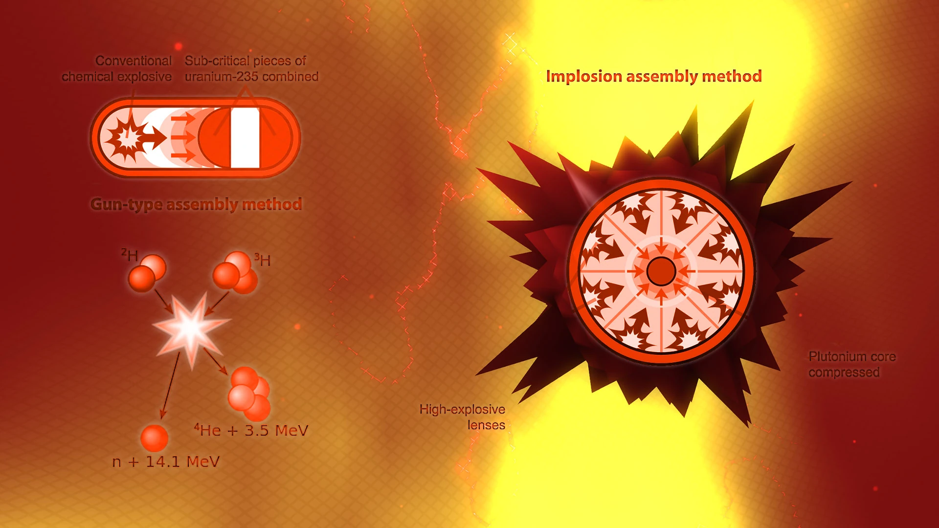 Wallpaper Engine Nuclear Fission Steam Trading Cards Wiki Fandom