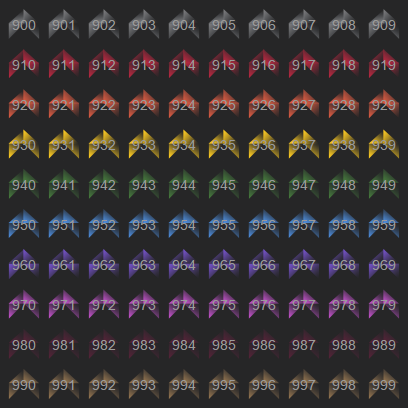 image steam level overview 900 999 2 png steam trading cards steam letter emoticons