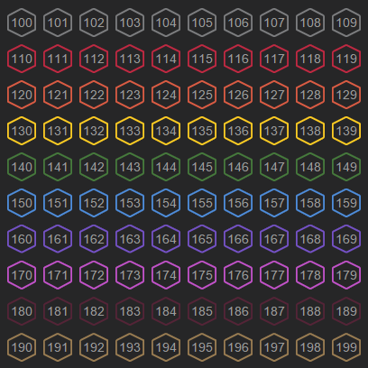 image steam level overview 100 199 png steam trading cards wiki steam letter emoticons