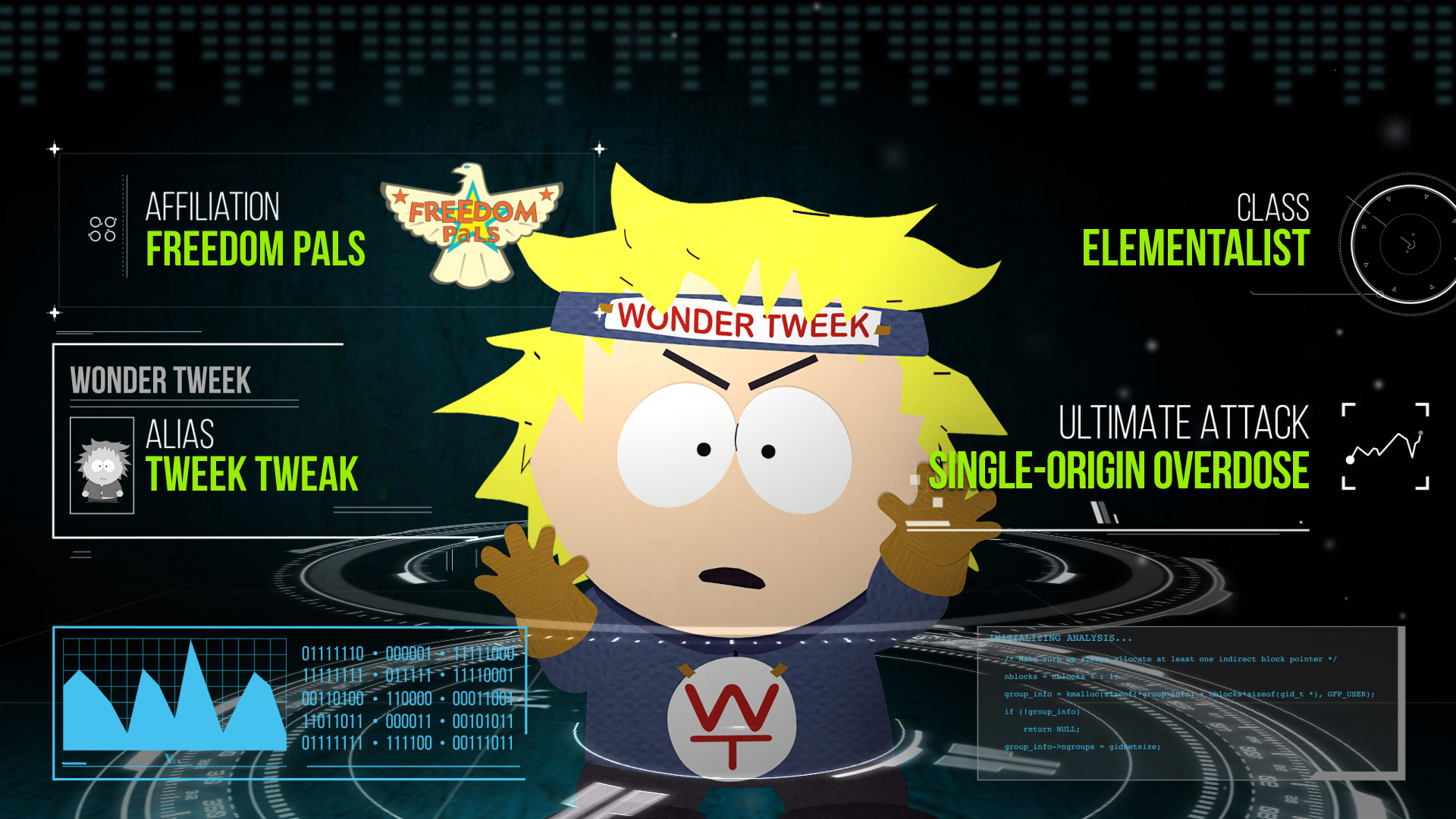 gender list in south park fractured but whole wiki