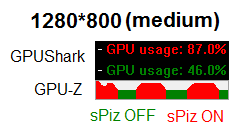 SPizPluginGPU