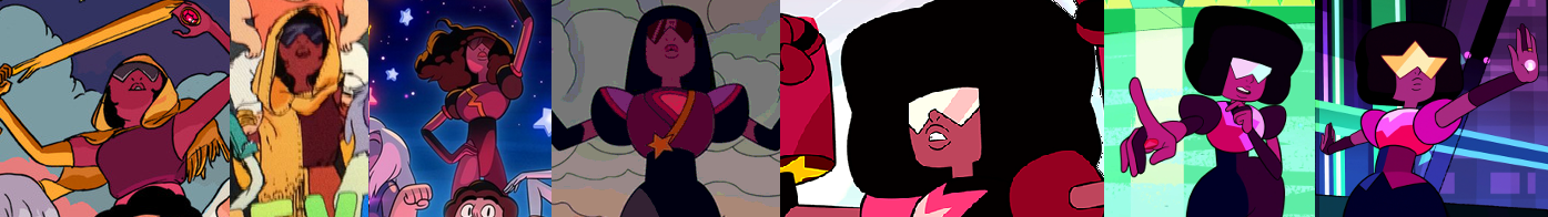 garnet form