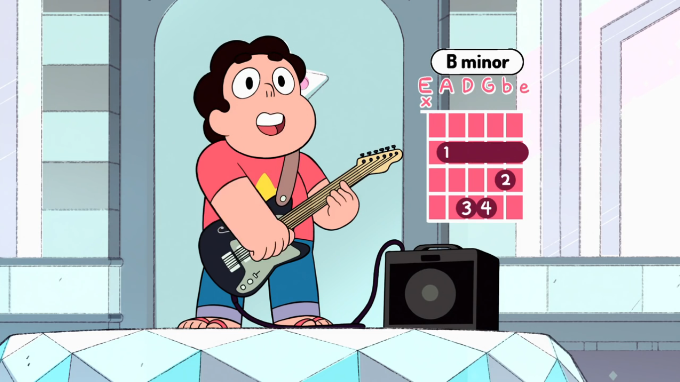 Still Not Giving Up Steven Universe Wiki Fandom Powered - 