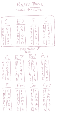 Rose's Theme Acoustic Chords and Tabs