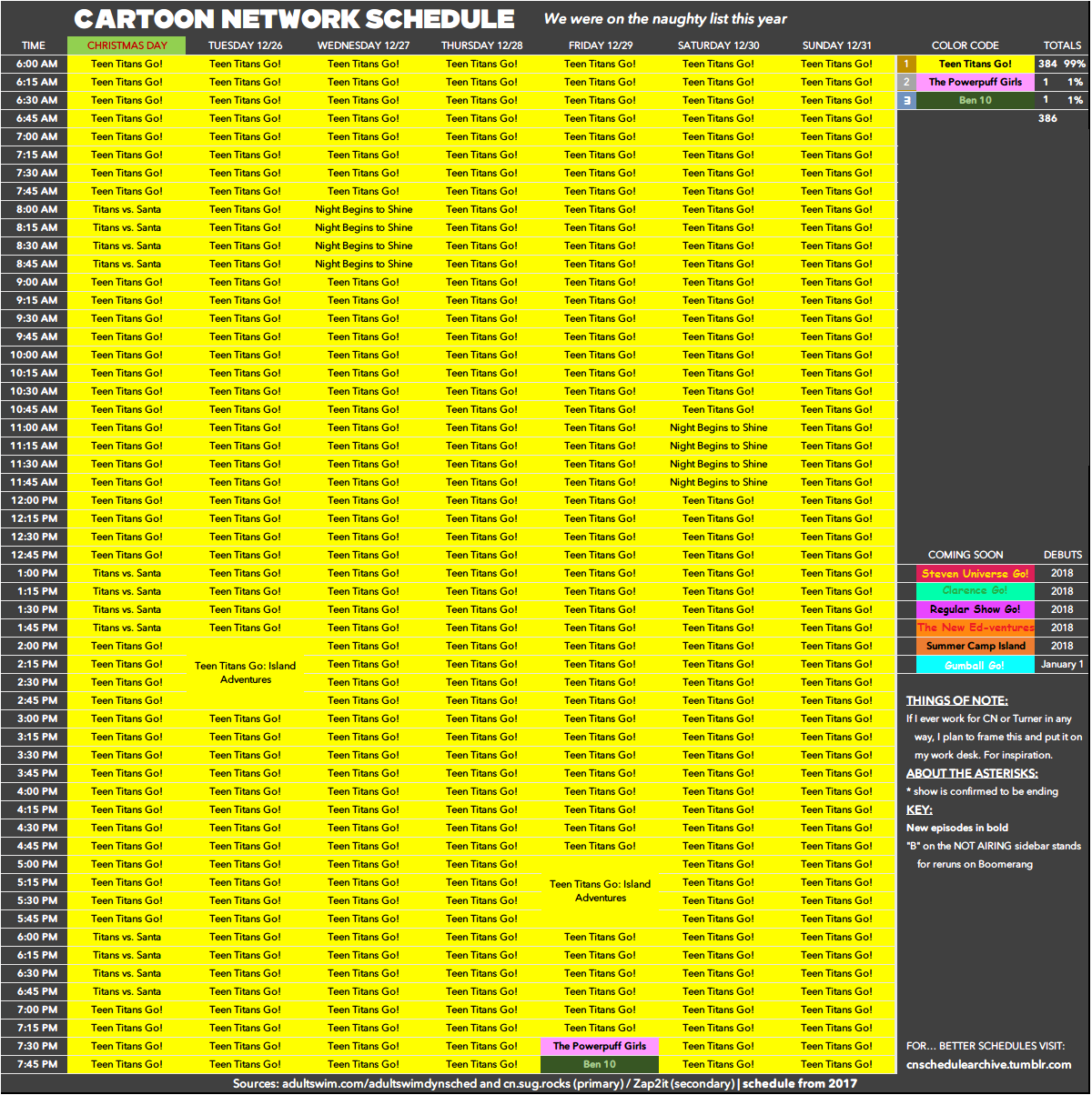 image new cn schedule png steven universe wiki fandom powered