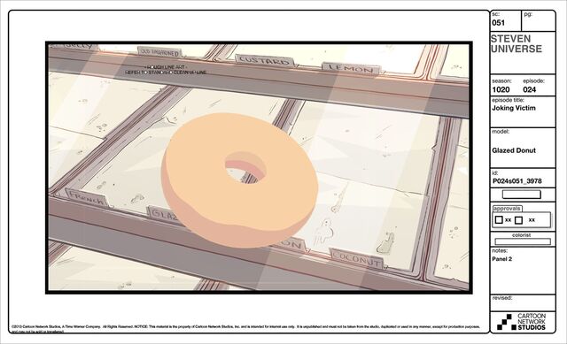 File:Glazed Donut Model Sheet.jpg