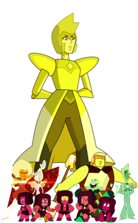 Yd