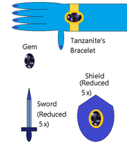 Tanzanit1