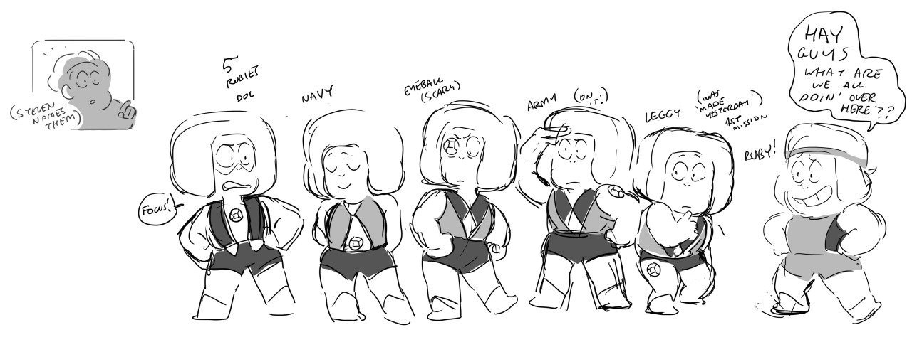 rebecca sugar story board rebecca sugar story board