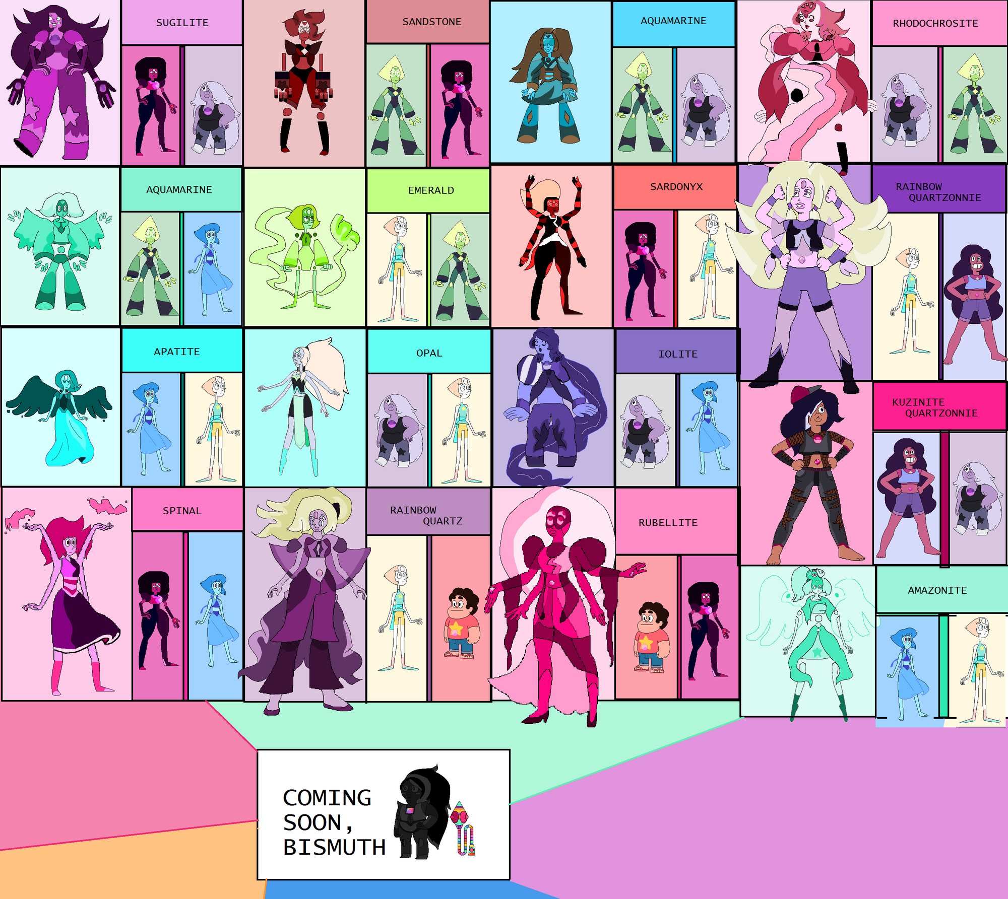 Steven Universe Fusion Chart