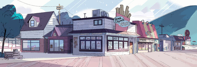 File:Boardwalk Background.jpg