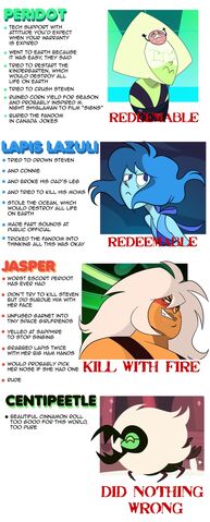File:Redeemable characters.jpg