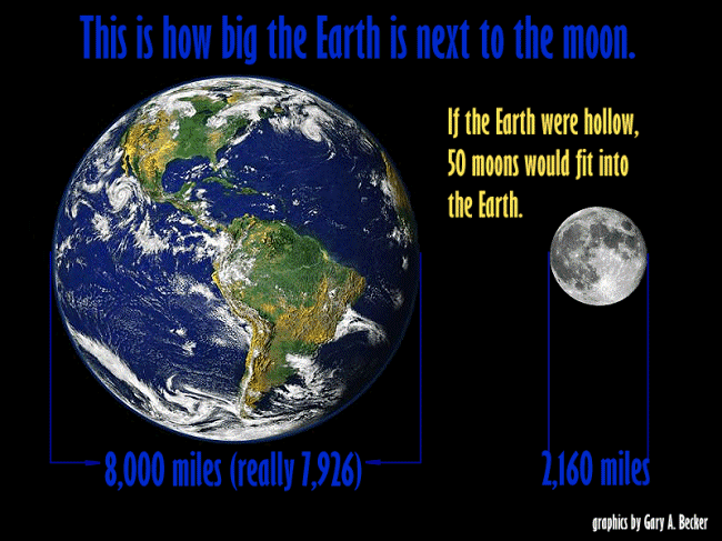 image earth moon size gif steven universe wiki fandom powered earth size