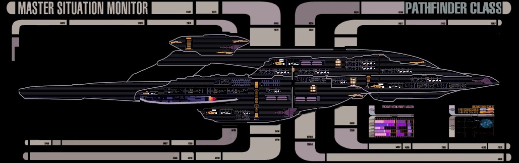 USS Miranda (NCC-77000-B) | Star Trek Expanded Universe | FANDOM ...