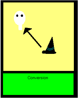 Conversion