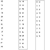 Tantalog Language Stitch Database Wiki Fandom