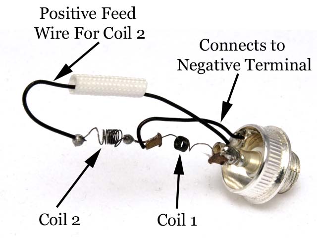 1.5 ohm single coil cartomizer