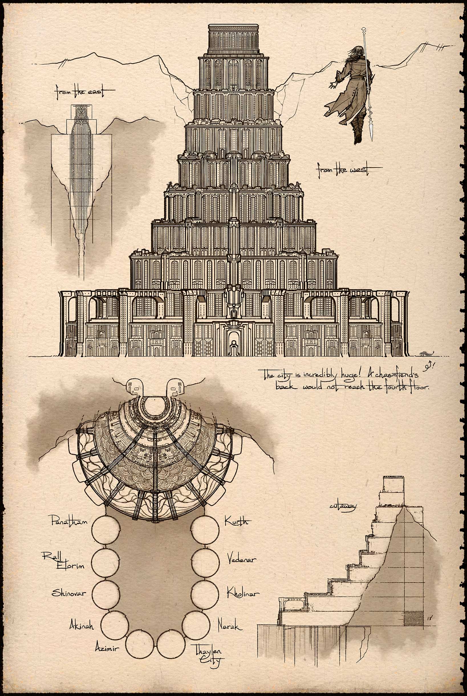 the stormlight archive