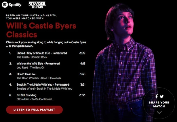 Catégorie:Personnages récurrents | Wiki Stranger Things ...