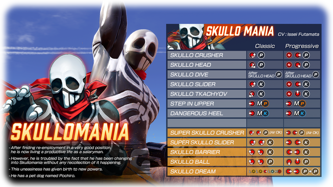 Waza eng04 skullo