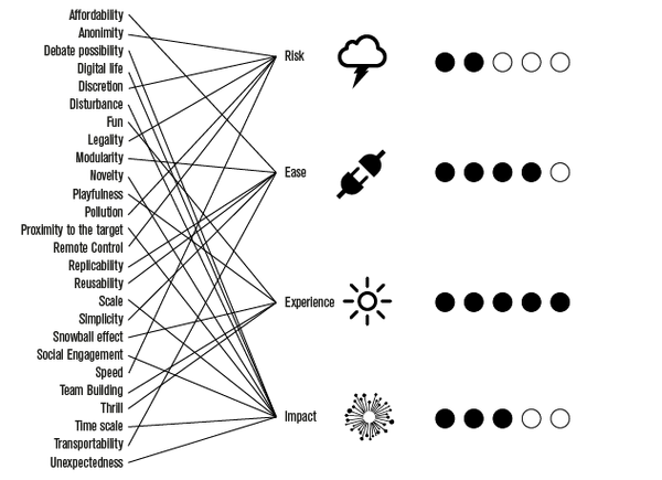 Characteristics2-01