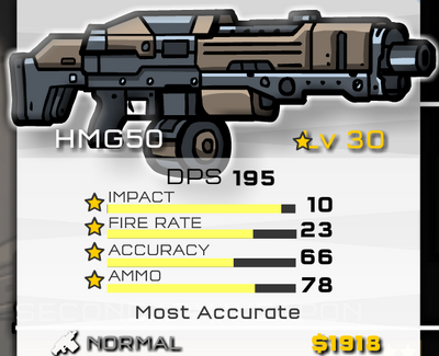 HMG50