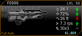 F2000 Assault Rifle