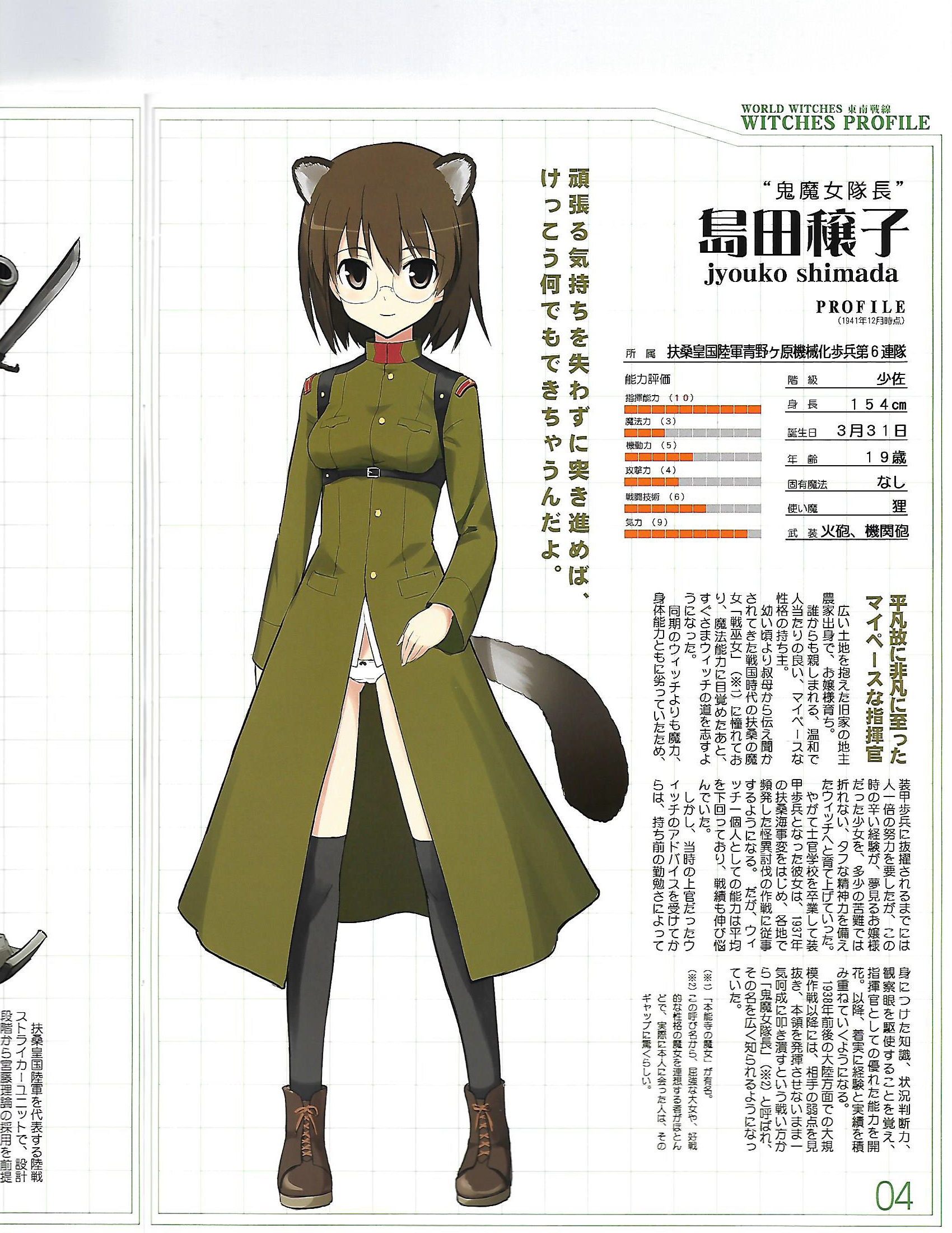 strike witches countries