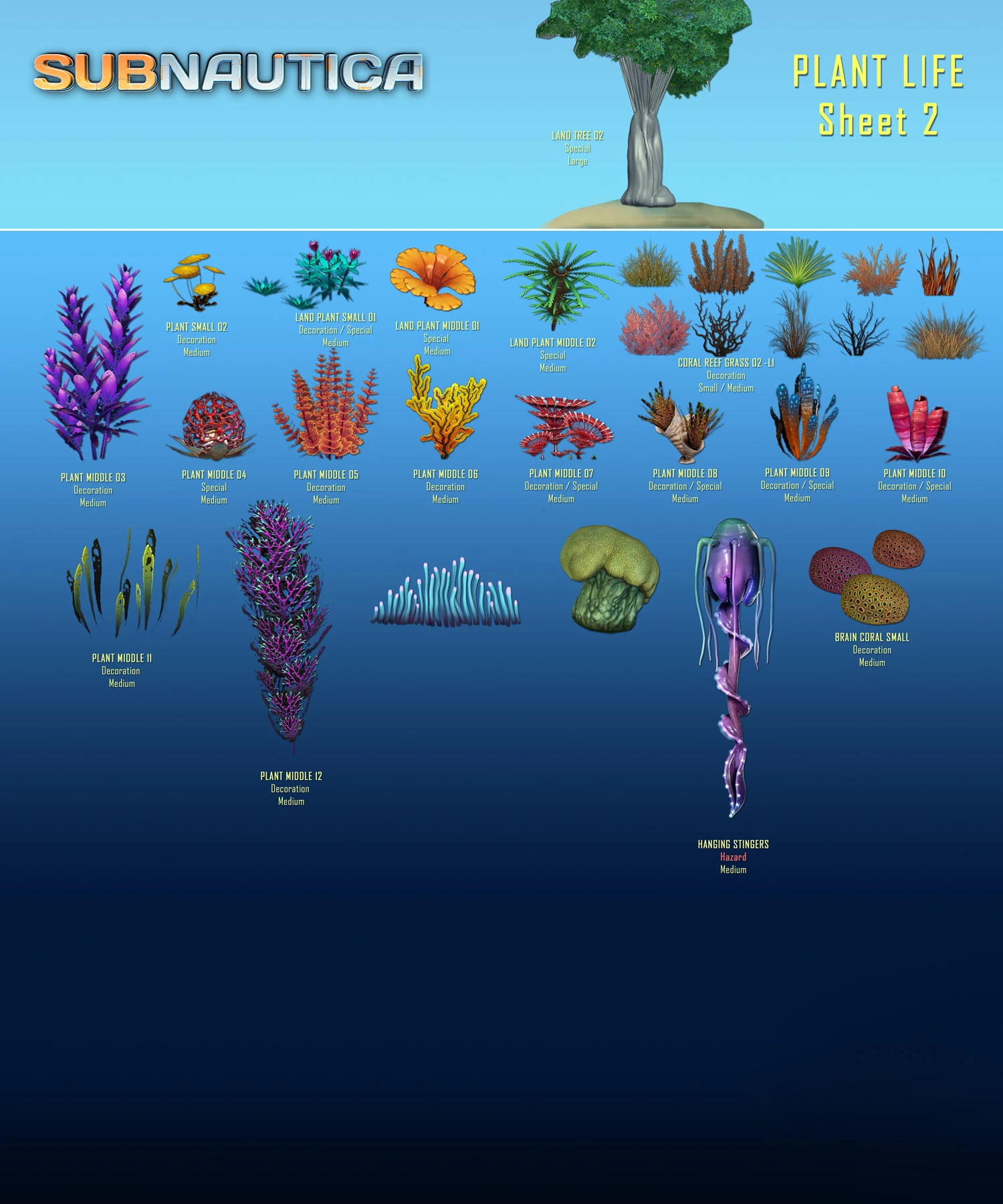 Image Flora List 2.jpg Subnautica Wiki FANDOM powered by Wikia