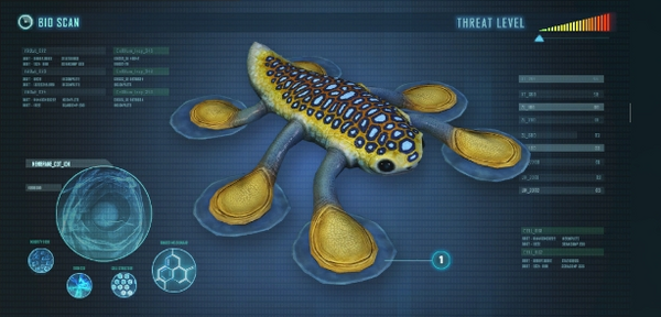 Schwebefisch PDA