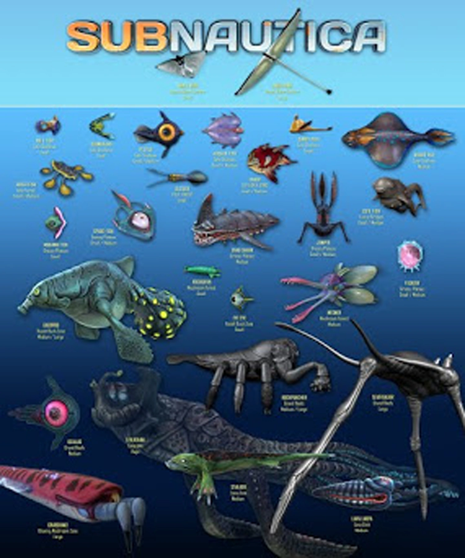 Image Subnautica Fauna Sheet 1.png Subnautica Wiki FANDOM powered
