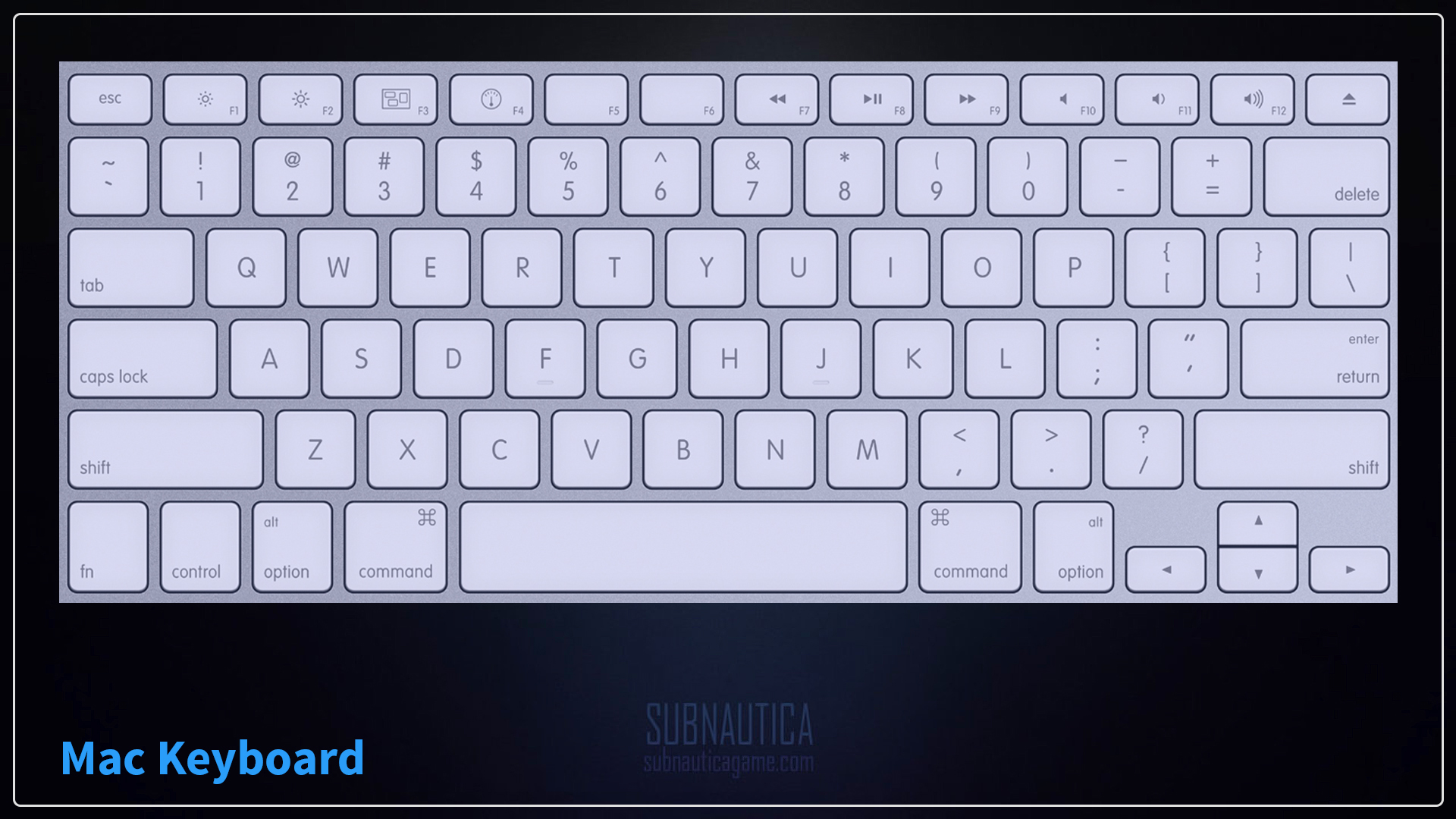 Enter shift клавиши. Клавиатура Мак. Клавиша Return на Mac. Shift на клавиатуре Mac. Кнопка Space на клавиатуре Mac.
