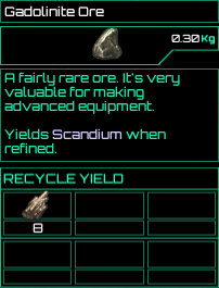 Gadolinite Ore