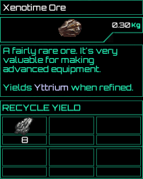 Xenotime Ore