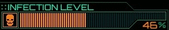 Infection Level