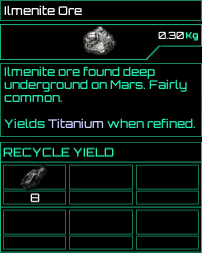 Ilmenite Ore