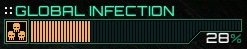 Global Infection