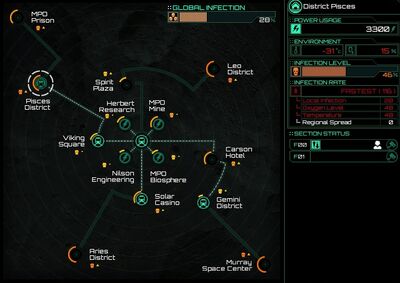 Infection Rate