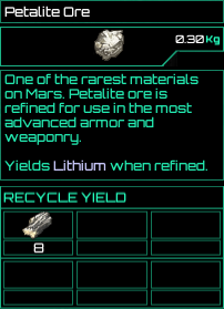 Petalite Ore