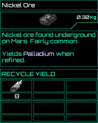 Nickel Ore