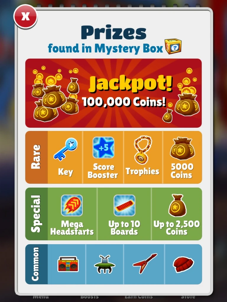 Mystery Box Subway surfers Wiki FANDOM powered by Wikia