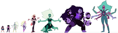 Newfusionheight