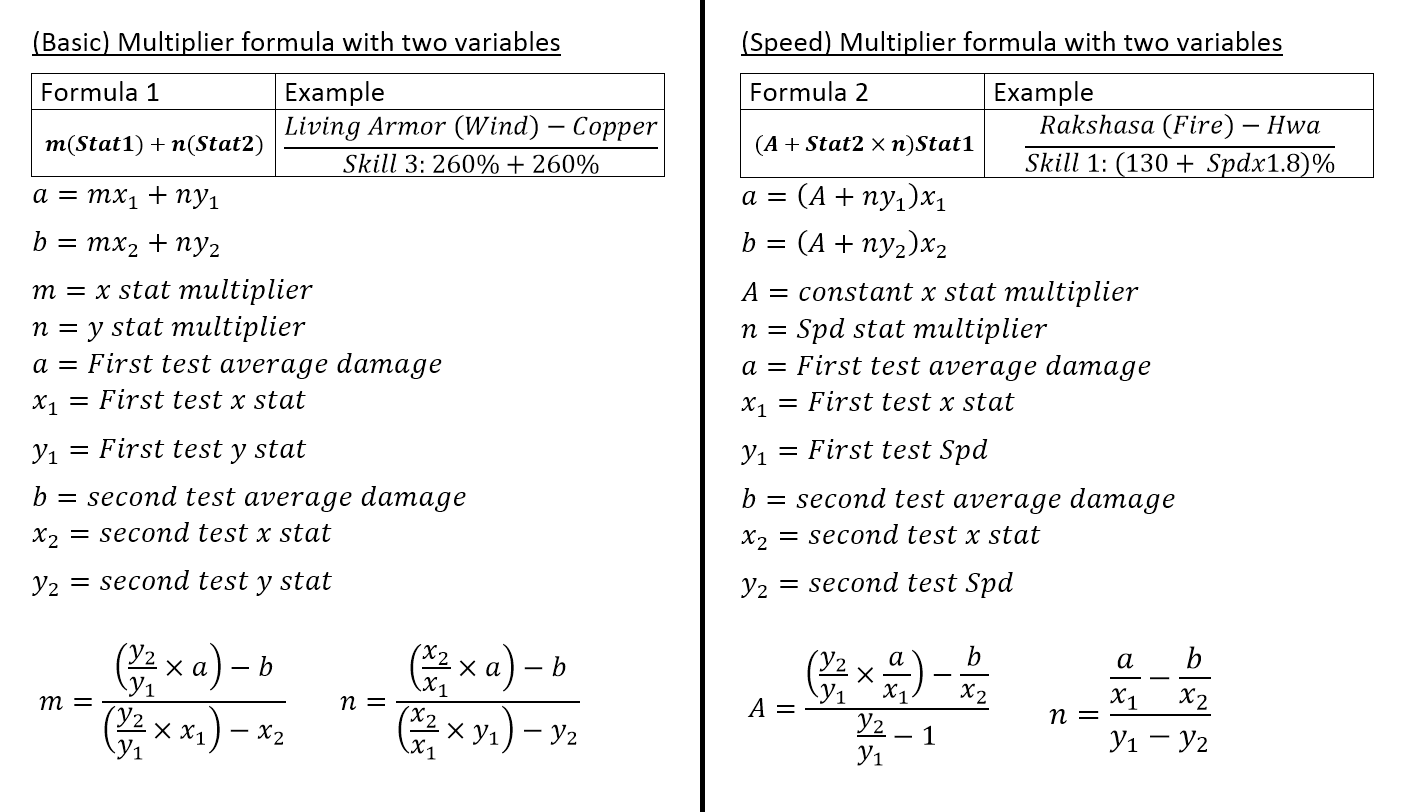 summoners war rune calculator