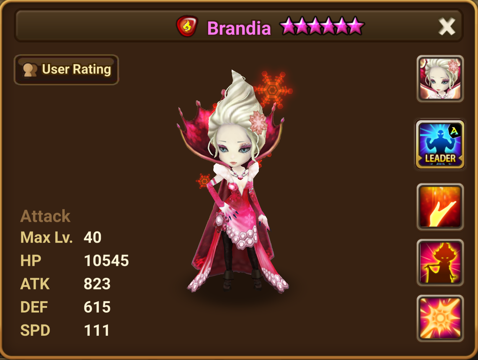 Polar Queen (Fire) Brandia/Gallery and trivia Summoners War Sky