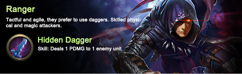 Ranger Banner