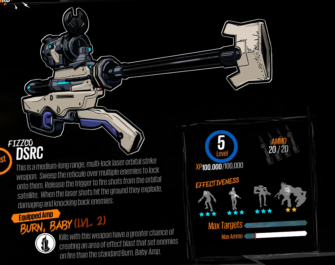 Fizzco DSRC Sunset Overdrive Wiki Fandom