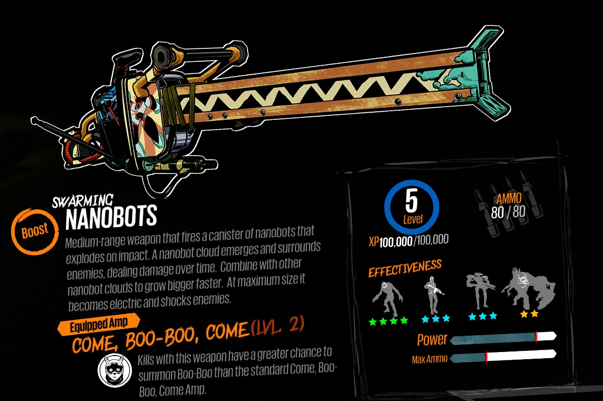 Swarming Nanobots Sunset Overdrive Wiki Fandom