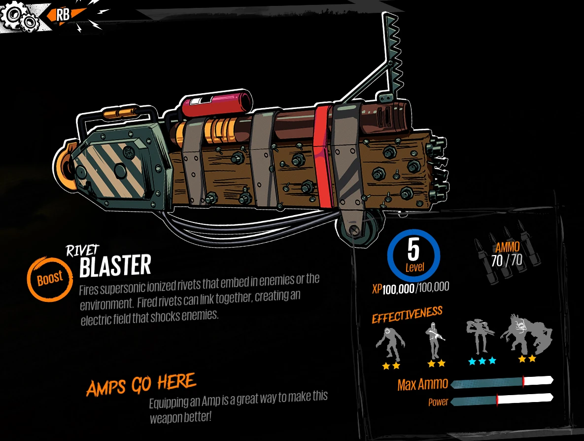 Rivet Blaster Sunset Overdrive Wiki Fandom