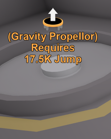 Gravity Propeller Superhero City Wiki Fandom